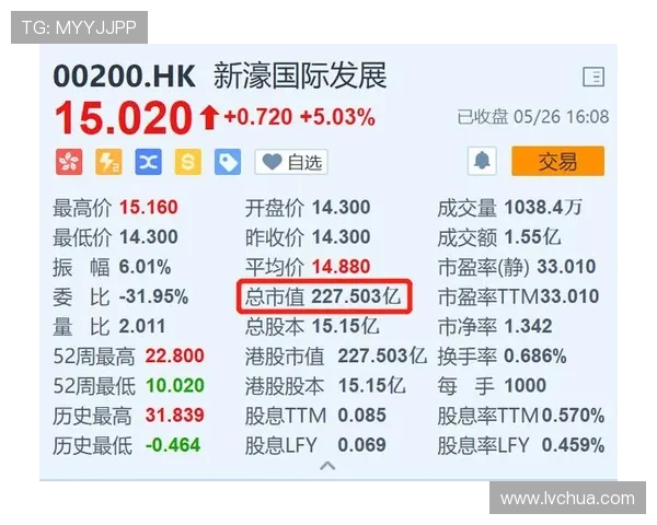 新濠国际发展：应对行业挑战的创新管理模式与企业转型升级路径